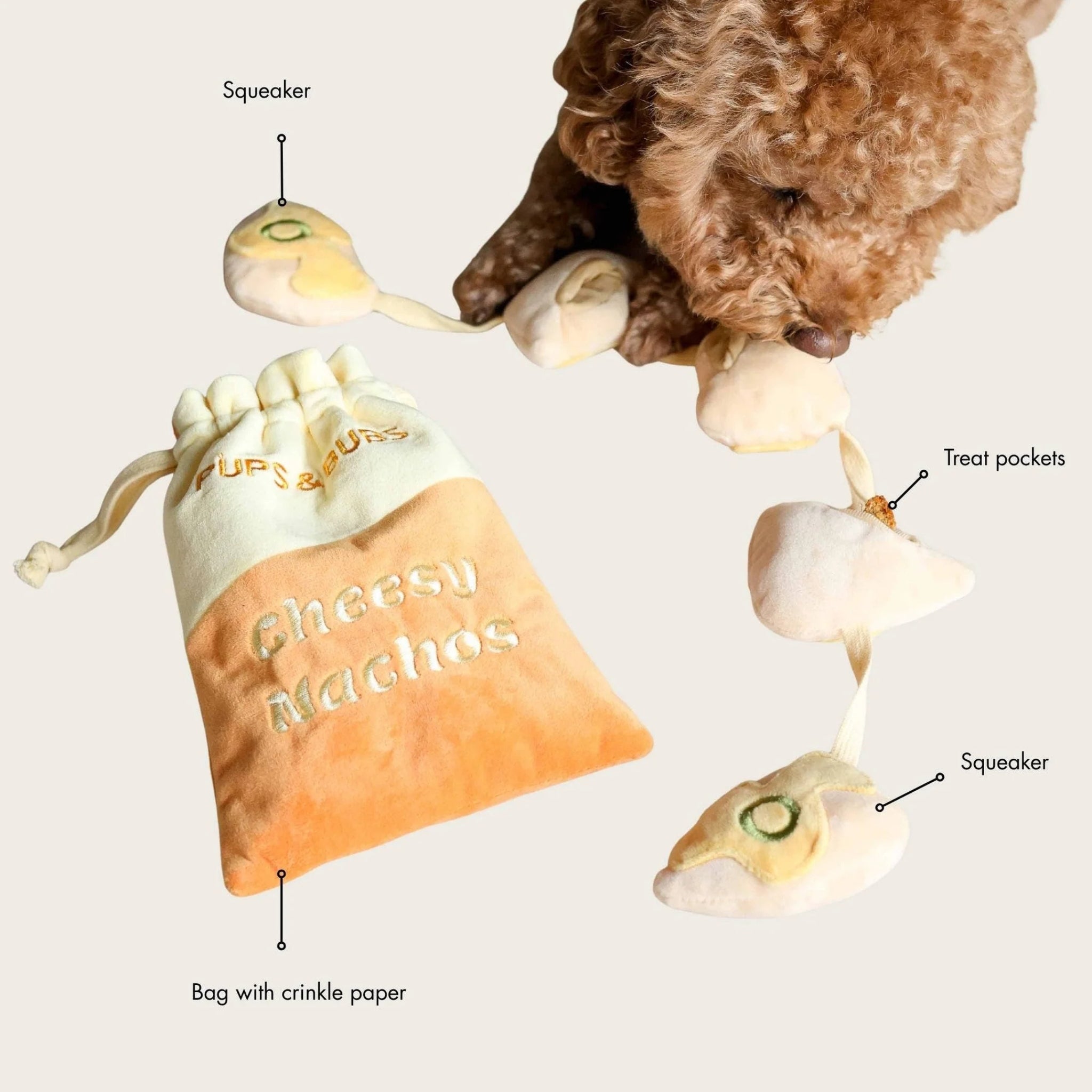 Diagram of the Cheesy Nachos snuffle dog toy highlighting the crinkle paper bag, squeakers, and treat-hiding pockets.