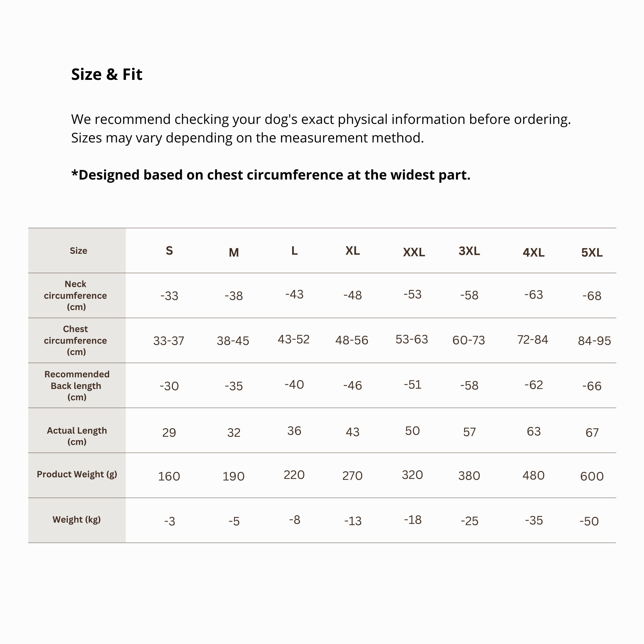 An official size and fit guide table for the Merlot Ain™ Puffer dog coat, listing measurements in centimeters and grams for neck and chest circumference, recommended and actual back length, product weight, and recommended pet weight across sizes Small up to 5XL.