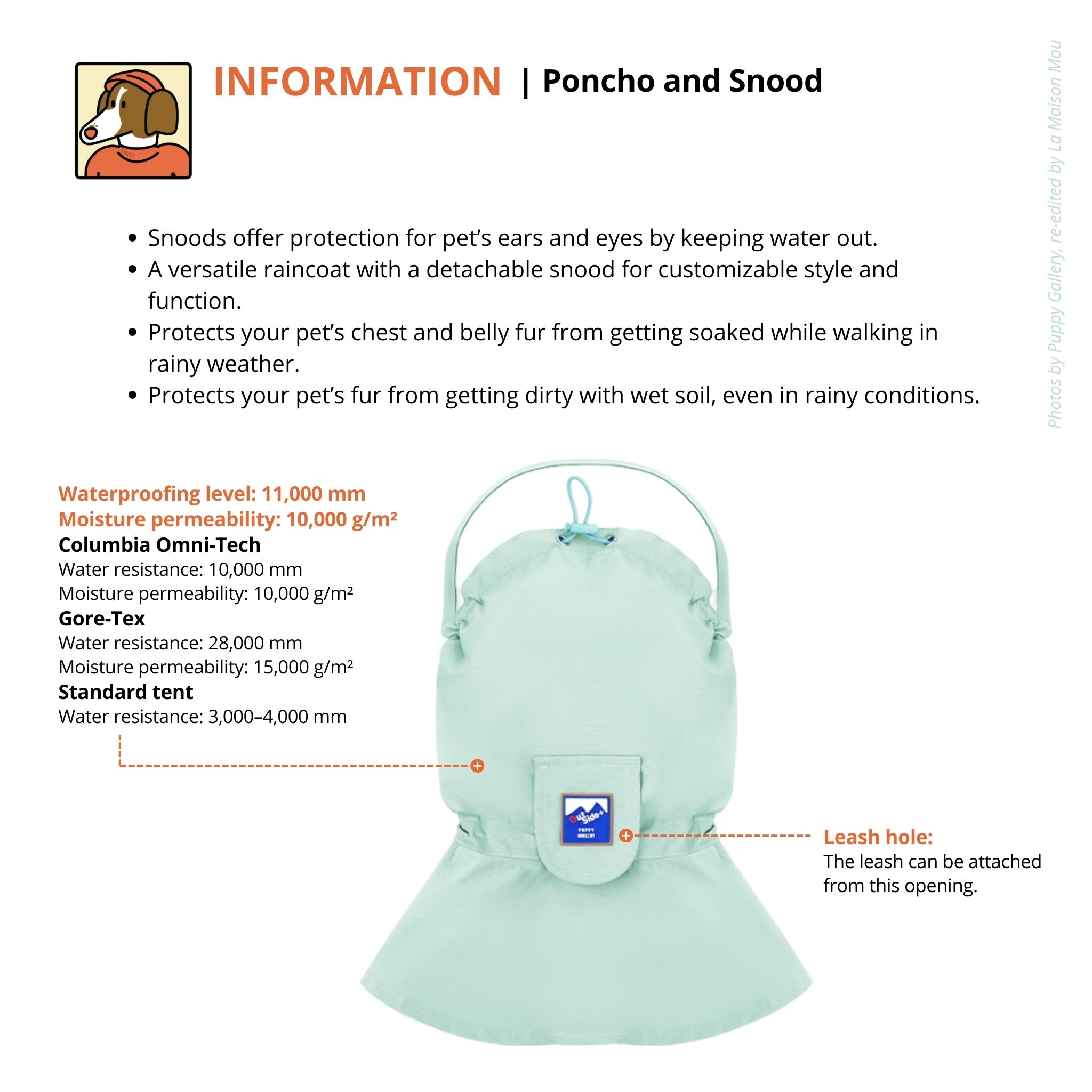 Dog Raincoat – All Weather Water Shield Poncho - Puppy Gallery - La Maison Mou