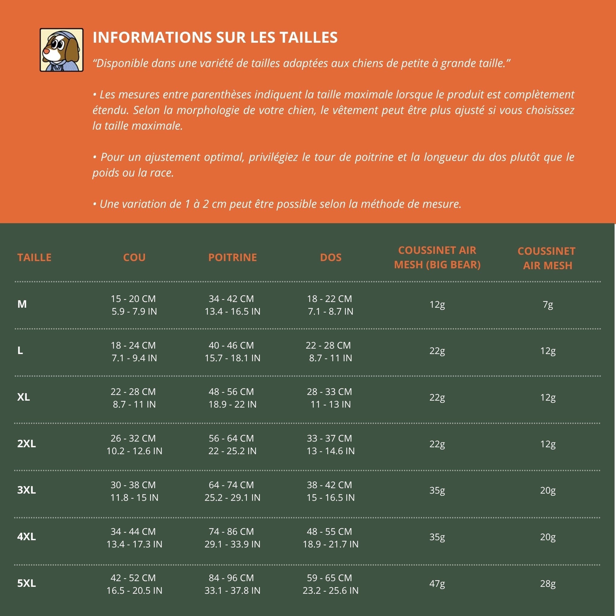 French sizing chart (Informations sur les tailles) for the Big Bear Cooling Dog Tank Top by Puppy Gallery, showing neck, chest, and back dimensions for sizes M to 5XL with air mesh pad technical details.