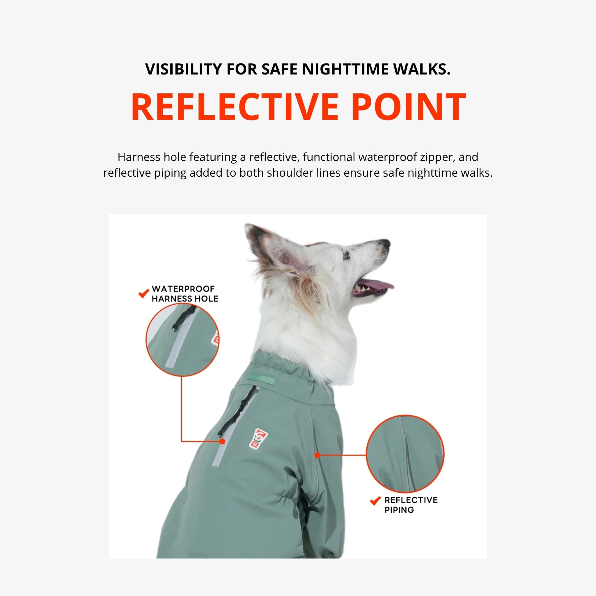 A side-profile view of a white dog wearing the khaki weather suit, featuring magnifying callouts that highlight the waterproof harness hole zipper and safety reflective piping on the shoulders.